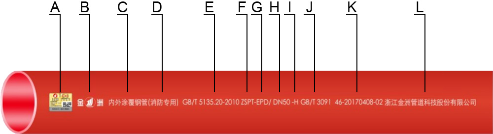 消防用内外涂覆糖心网站在线观看标识