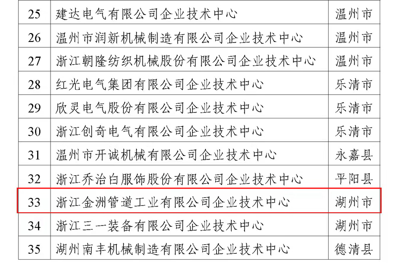 微信图片_20211213105052.jpg 微信图片_20211213105052.jpg